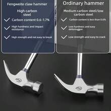 Heavy Duty Soft-Grip Sheep Horn Mallet, Heat-Treated Head, Suitable For Nail Removal, Driving Nails, Camping, Home Repair, Woodworking And DIY - Claw Hammer - View 4