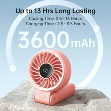 Ventilador Portátil de Mano con Pantalla LED, 5 Velocidades 5000mAh, Inclinación 150°, Multifunción 3 en 1 Mano/Escritorio/Cuello - 5000 mAh Blanco - Ver 11