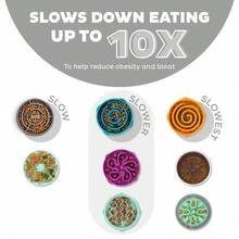 Slow Fun Feeder Bowl, Slow Feeder Dog Bowl, Gray, Large - 1 - Xem 2