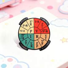 1PC Ohm's Law Badge Electrical Engineering Students Physics Students Ohm's Law Formula Brooch - one-size - View 2