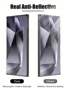 3 pezzi Pellicola protettiva per schermo di telefono Android, alta definizione, alta chiarezza, impermeabile, anti-graffio, anti-impronta, facile da installare, superficie lucida per Galaxy S20EF/S21EF/S23EF/S9/S10/S20/S20+/S20 Ultra/S21 Ultra/S21/S21+/S22 Ultra/S22/S22+/S23/S23+/S23Ultra/S24/S24+/S24Ultra/S25/S25+/S25Ultra, regalo di Pasqua primaverile - Trasparente - Visualizzare 5