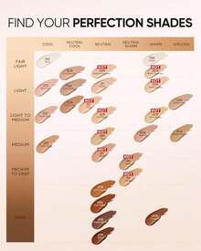 SKINTIFIC Full Coverage Cushion Foundation #13W Cream| Satin Glow Finish, Oil-Control &amp; Waterproof, Buildable Tattoo Cover Cushion for All Skin Types - ColorB - Ver 6