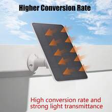 Solar Panel For Security Camera, Camera Solar Panel, Solar Panel Charger Type-C Solar Panel Compatible With Camera, 360° Adjustable, Compatible With Most Surveillance Cameras, Camera Solar Panel With Adjustable Bracket ,White(4W-1 Pack) - White - View 7