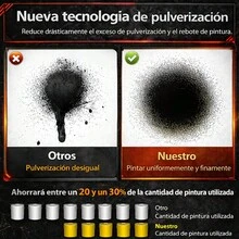800ml Pistola Para Pintar 550w Inalámbrica Con 2 Baterías - Amarillo - Ver 7