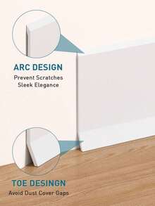 1卷柔性踢脚线装饰条，4*39.3英寸（10*100厘米）自粘乙烯基墙底，即撕即贴式弧形踢脚线，橡胶墙底，踢脚线装饰条 - A - 查看 4