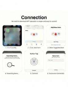 Pet Cat GPS Tracking Collar Set, With Locator And Silicone Protective Case, GPS Smart Anti-Lost Tracker, Real-Time Tracking, No Installation Required, Only Compatible With IOS Devices, Waterproof Pet Safety Locator, Anti-Theft Pet Location Tracker - Multicolor - View 3