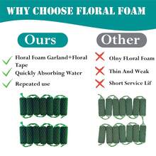 Bộ 14 vòng hoa xốp, bộ khối xốp dài 2,7 mét, giá đỡ hoa thấm hút dùng trang trí cổng vòm cho đám cưới, sân vườn, nhà cửa. - C - Xem 3