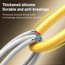 240W 超快充，2/3 件装，三合一 Type-C 数据充电线，适用于车载充电，兼容苹果 17/16/15 系列，Type-C 接口转双 C 口，USB Type-C 快充数据线 - 黃色 - 查看 4