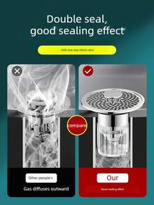 Brass Pop-Up Sink Drain, Press Type Drain Stopper Suitable For Bathroom Sink, Universal Pop-Up Drain Replacement, Anti-Leakage Sink Strainer - Multicolor - View 5