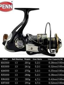 Reel, Suitable For Saltwater And Freshwater Fishing, Versatile Spinning Reel - Multicolor - View 3