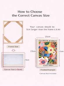 1組木製畫布框松木內框DIY框架套件，適用於30x40cm 40x60cm 50x70cm畫布，鑽石畫、畫廊式包邊油畫、牆面藝術裝飾（畫布尺寸必須大於框架），入厝禮物 - 彩色 - 查看 7