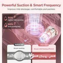 Silent And Lightweight Hands-Free Electric Breast Pump, Leak-Proof Upgrade, 3 Modes And 12 Settings, With 17/19/21/27mm Flanges, Ideal As A Gift (2 Pack - White). - 淺粉色 - 查看 7