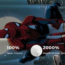 Chăn nỉ chủ đề Người Nhện của Marvel, với hình ảnh bộ trang phục siêu anh hùng màu đỏ và xanh kinh điển, ấm áp và mềm mại, thích hợp cho ghế sofa, giấc ngủ trưa, trang trí giường và nhiều hơn nữa. - Màu xanh hải quân - Xem 12