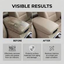 多用途汽车清洁喷雾，内饰去污及翻新喷雾 - 120ml - 查看 9