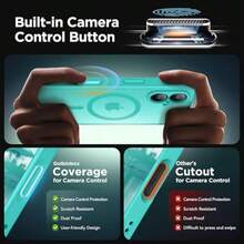 GolbinBox Magnetic For IPhone 16 Case With Camera Control Capture ButtonCompatible With MagSafe [Full Camera Protection][2X Screen Protectors] Matte Translucent Phone Cover For 16 6.1" Dark Teal - Dark Teal - View 2