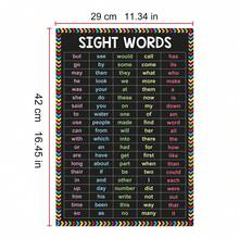 2張Sight Words與字族海報 29*42cm 大海報 教育圖表 教室海報與裝飾 開學用品 1-2年級學習海報 - 彩色 - 查看 4