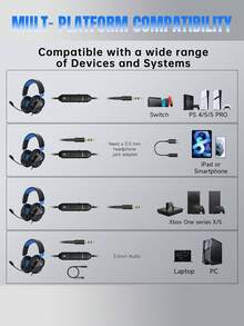 GX20 Black & Blue Gaming Headset, Fashionable Portable Lightweight Comfortable High-Quality High-Performance Gaming Headphones - View 5
