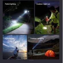 9900LM Most Powerful Solar Headlamp 4 Modes Rechargeable LED Headlight Solar Charging Built-In Battery Outdoor Fishing Lantern - Headlamp - View 12