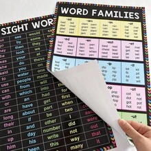 2張Sight Words與字族海報 29*42cm 大海報 教育圖表 教室海報與裝飾 開學用品 1-2年級學習海報 - 彩色 - 查看 10