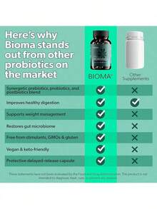 BI0MA Probiotics - Digestive Health Probiotic - Gut Support For Men & Women With Xylooligosaccharides, Tributyrin & Bifidobacterium - Vegan & Gluten Free - 60 Delayed-Release Capsules (30-Day Supply) - 益生菌 - 查看 4