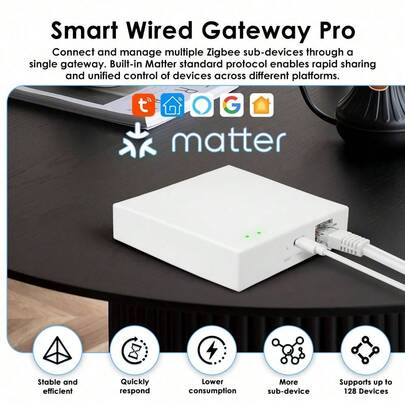 The Matter Smart Wired Gateway Supports Home Automation, Supports The Tuya Zigbee 3.0 Protocol, And Only Supports 2.4GHz WiFi. The Matter Controller Supports , Alexa, And HomeKit.