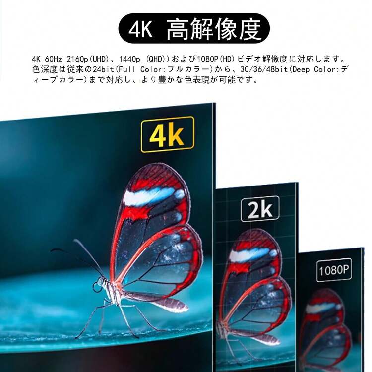 Cables - 查看 5