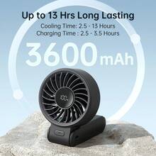 Ventilador Portátil de Mano con Pantalla LED, 5 Velocidades 5000mAh, Inclinación 150°, Multifunción 3 en 1 Mano/Escritorio/Cuello - 5000 mAh Blanco - Ver 9