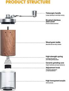 1件现货便携式手摇咖啡研磨机，木纹手动咖啡研磨机 - 棕色 - 查看 7
