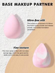 6pcs Makeup Sponge Set Includes 4 Ultra Soft Non-Absorbing Makeup Sponges + 2 Portable Triangle Powder Puffs, Soft & Skin-Friendly, Full Set With Storage - Multicolor - View 6