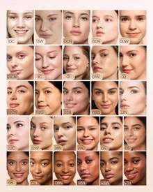 SKINTIFIC Full Coverage Cushion Foundation #13W Cream| Satin Glow Finish, Oil-Control &amp; Waterproof, Buildable Tattoo Cover Cushion for All Skin Types - ColorB - Ver 3