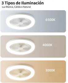 Ventilador de Techo con Lampara LED, 3 Velocidades, Iluminación Ajustable, Con control Remoto y Temporizador de Apagado, Para Habitación, Oficina, Salón, Taller - Tipo de Enchufe A USA (110-127V) - Ver 5