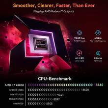 Blackview Mini PCs - Phích cắm loại C của EU (220-240V) - Xem 3