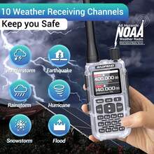 Baofeng 2台宝峰迷你5双PTT对讲机，支持蓝牙APP编程，AM/FM调频，NOAA频道，Type-C充电接口，升级版UV-5R迷你业余无线电 - Black-MINI-5-2PCS - 查看 4