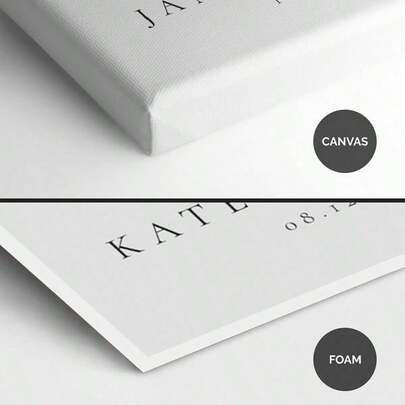 1pc Customized Wedding Welcome Sign, Engagement Welcome Sign, Party Decor Sign, Available In Multiple Sizes, Personalized Wedding Reception Sign, Customized Bride & Groom Photo Prop, Cute, Modern, Customized, Unique, Personalized, Ideal Gift For Him, Ideal Gift For Friends, Suitable For Anniversary, Birthday, Housewarming, Graduation, Applicable For Kitchen, Dining Room, Bedroom, Office, Living Room, Home, Garden, Tea Room, Printed Graphics