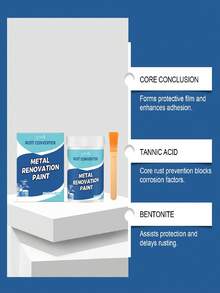 白色除锈剂，金属钢铁除锈增亮剂，多用途清洁护理剂 - A - 查看 10