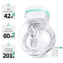 The Quiet Electric Breast Pump (Double Pump) Features An LED Display, 3 Modes, 12 Suction Levels, And A 5-Second Start Time. It Also Comes With Breast Shields In 21 Mm And 24 Mm Sizes. - 薄荷綠 - 查看 3