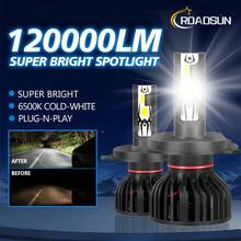 2pcs LED Car Headlights 9005 9006 H11 H7 H4 H1 High/Low Beam Combo, 120,000 Lumens, 800% Brightness Increase, 6500K White Light, CANBUS, Quiet Fan, High Brightness COB CSP Chip, Plug And Play - A - View 12