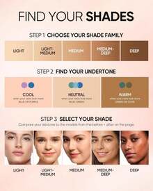 SKINTIFIC Full Coverage Cushion Foundation #13W Cream| Satin Glow Finish, Oil-Control &amp; Waterproof, Buildable Tattoo Cover Cushion for All Skin Types - ColorB - Ver 5