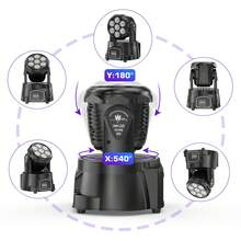 SEBRUANC 105W Moving Head Light, 7LED RGBW 4-In-1 Strobe Effect Light,Sound Activated Auto Play Remote & DMX Control Stage Light For Church Wedding Party Bar Club Live Show Entertainment Stage Lighting - UK Plug(220-240V) - View 11