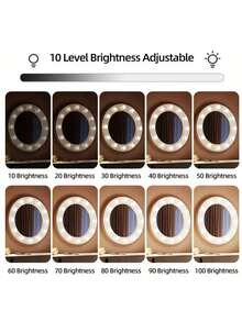 Đèn trang điểm gắn gương, điều chỉnh độ sáng, 3 màu, dùng nguồn USB 5V, thích hợp gắn trên gương. - 3 Màu sáng - Xem 7