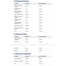 Apple iPhone 12 (128 GB) Dual SIM - Púrpura- Excelente (Reacondicionado) - Morado - Ver 4