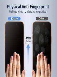 4 paquetes de protector de pantalla cerámico mate antirreflejo y antihuellas compatible con iPhone 17 Air/17 Pro Max/16 Pro Max/16/16e/15/14/13/12/11/Pro Max/Plus/XR/X/XS/XS Max/Mini, protección antirreflejo a 30°, cobertura completa, fácil de instalar, no es de vidrio, regalo de primavera para cumpleaños o aniversario - Negro - Ver 4