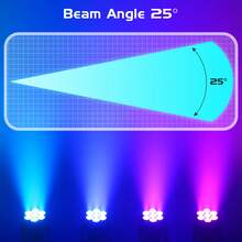 SEBRUANC 105W Moving Head Light, 7LED RGBW 4-In-1 Strobe Effect Light,Sound Activated Auto Play Remote & DMX Control Stage Light For Church Wedding Party Bar Club Live Show Entertainment Stage Lighting - UK Plug(220-240V) - View 9