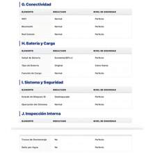 Apple iPhone 13 (128 GB) Dual SIM -  Excelente (Reacondicionado) - Rosa - Ver 5