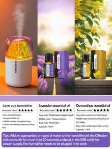 Humidificador mini de roca volcánica con iluminación de 180ml/alimentado por USB, adecuado para autos, hogar, oficina, dormitorio, sala de yoga y meditación, estudio de pilates, humidificador y difusor de aire que ayuda con las alergias - cilindro - Ver 19