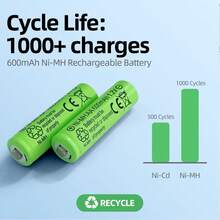 Bộ 12/24 viên pin sạc AA Nickel-Metal Hydride (NiMH) 1.2V, thích hợp cho đèn sân vườn, đèn chiếu sáng bãi cỏ, đèn pin, đồ chơi, máy nghe nhạc MP3, chuột không dây, bàn phím không dây, máy cạo râu điện, điều khiển từ xa, bàn phím và chuột không dây, tay cầm chơi game, máy ảnh kỹ thuật số, đồ chơi, đèn LED, cân điện tử, đồng hồ báo thức và nhiều thiết bị thông dụng khác. Có thể sạc lại hàng trăm lần. - Xem 4