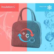 春季多色纯色手提午餐包，大容量保温便当盒包，防水工作午餐包 - 彩色 - 查看 8