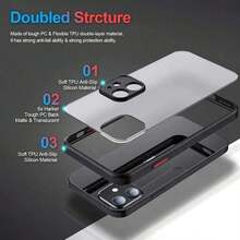 Coques de téléphone de base - Noir 1 - Voir 4