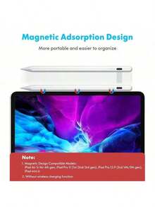 1pc Pencil Compatible With Apple 2018-2024 Publish,120 MAh Li-Ion Battery Faster Charge,PalmRejection,Tilt Sensitivity Compatible With Apple Pen, Stylus Pen Compatible With 10th /9/8/7/6th, Pro11/12.9/13/Inch M4, IPadAir 3/4/5/M2, Mini 5/6[No Magnetic Charging Function] - Multicolor - View 7