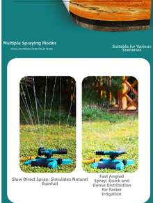 360 Degree Automatic Rotating Lawn Sprinkler, Garden Irrigation Sprinkler Head, Rooftop Cooling Water Sprayer - A - View 8